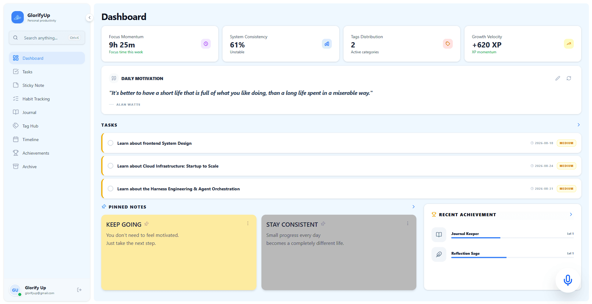 Dashboard interface